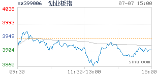 股票配资风险与合规要点_股票配资靠谱吗_最好的股票配资网站