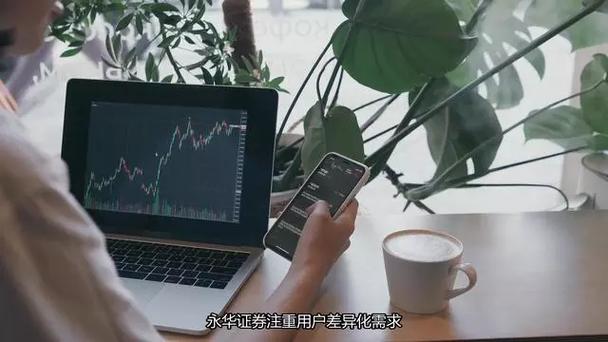 证券配资炒股_股票配资新手指南_正规实盘平台验证方法