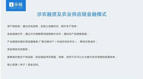 农村普惠金融_配资炒股门户_互联网金融+农业