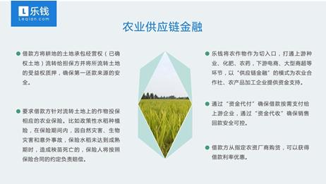 互联网金融+农业_农村普惠金融_配资炒股门户