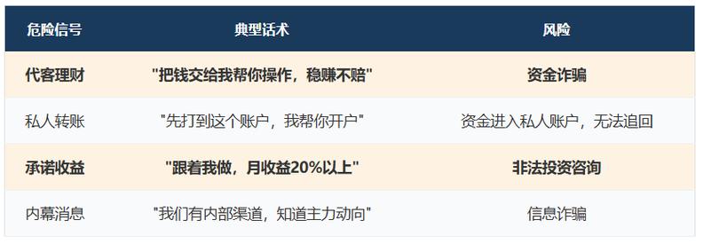 新手股票开户避坑攻略_股票开户佣金怎么算_股票配资合法吗