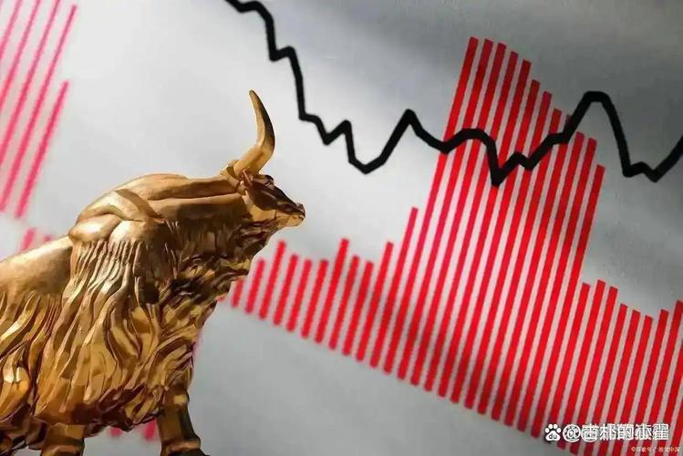 配资炒股门户：央行双降后慢牛来了？散户如何抓住机会